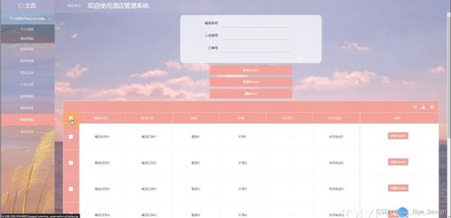 基于SSM和MySQL的酒店管理系统——计算机毕业设计源码解析